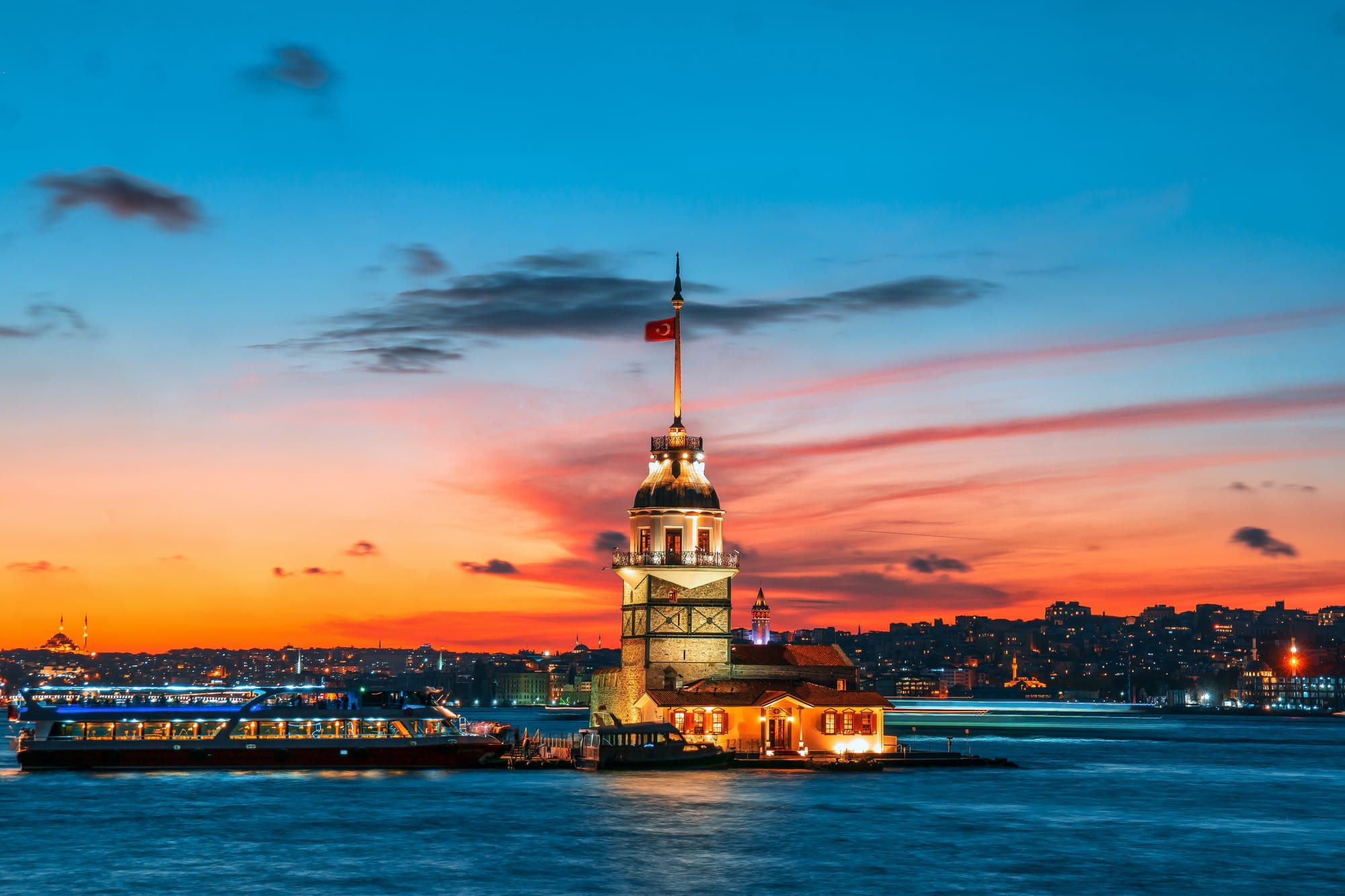 5 Local Locations in Turkey Best For Relocating Expats