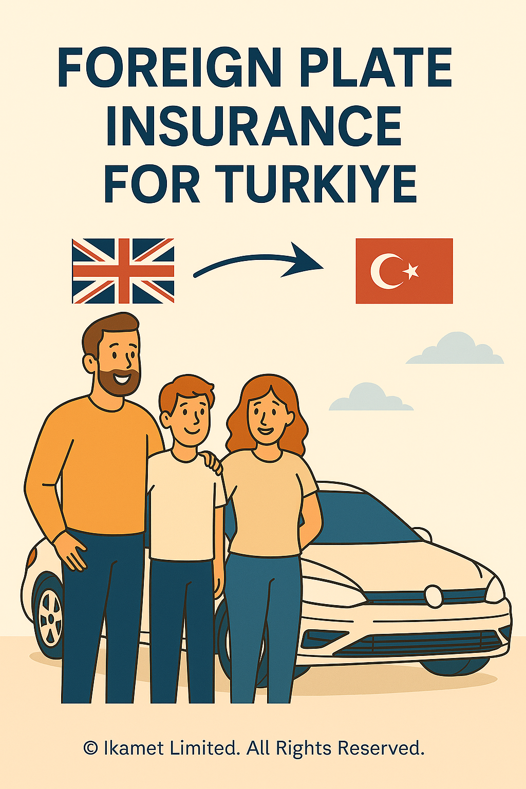 UK to Türkiye map with car and driver, foreign plate insurance