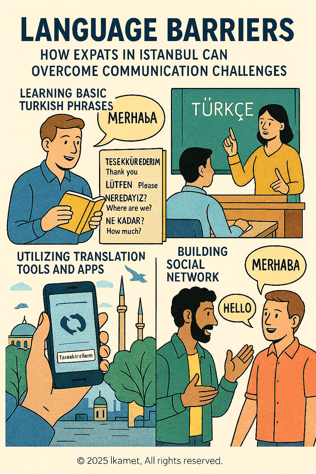 An illustrated guide shows expats in Istanbul learning Turkish phrases, using translation apps, and building social networks to overcome language barriers.