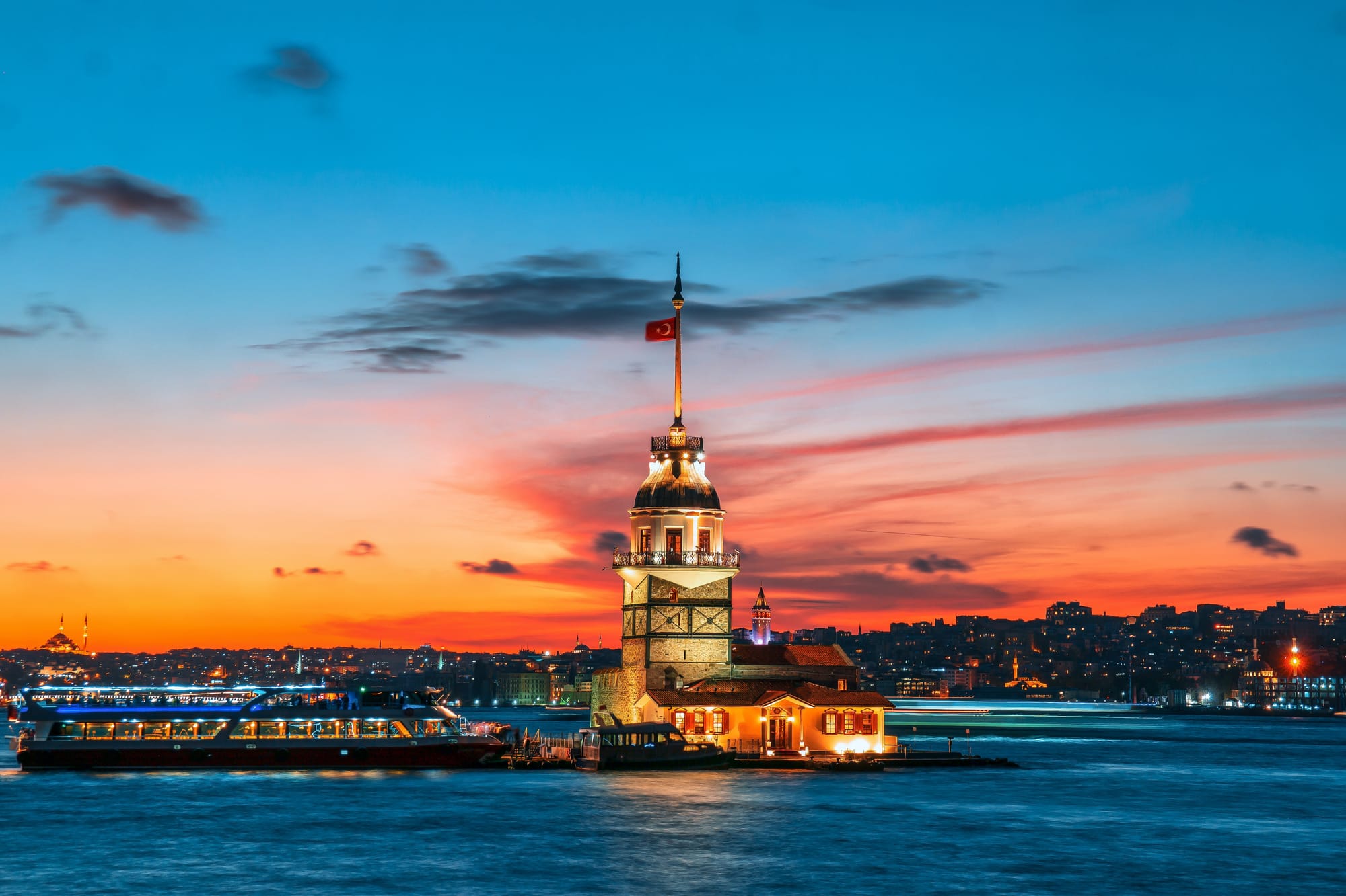 5 Local Locations in Turkey Best For Relocating Expats